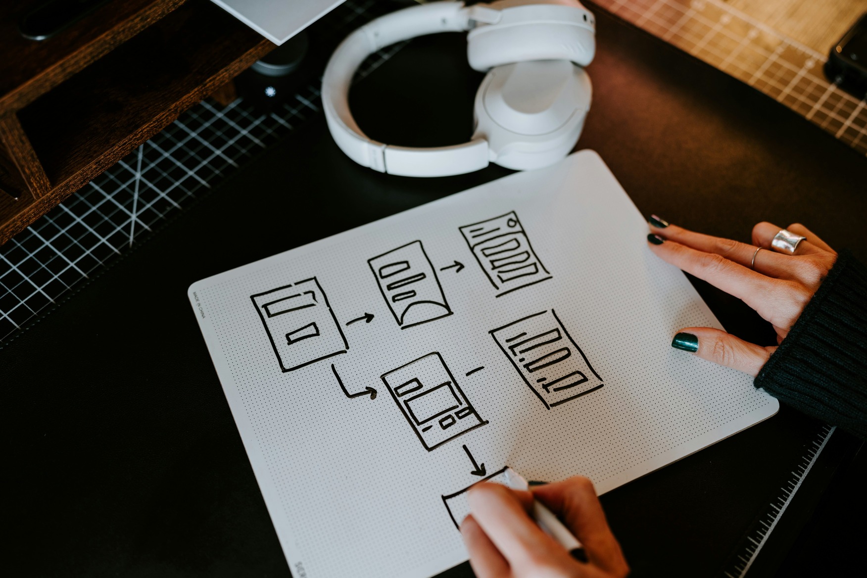 Simple 3-Step Process